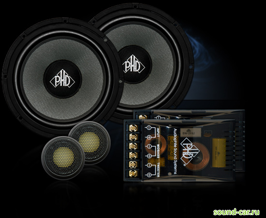 PHD MF 6.1 KIT.   MF 6.1 KIT.